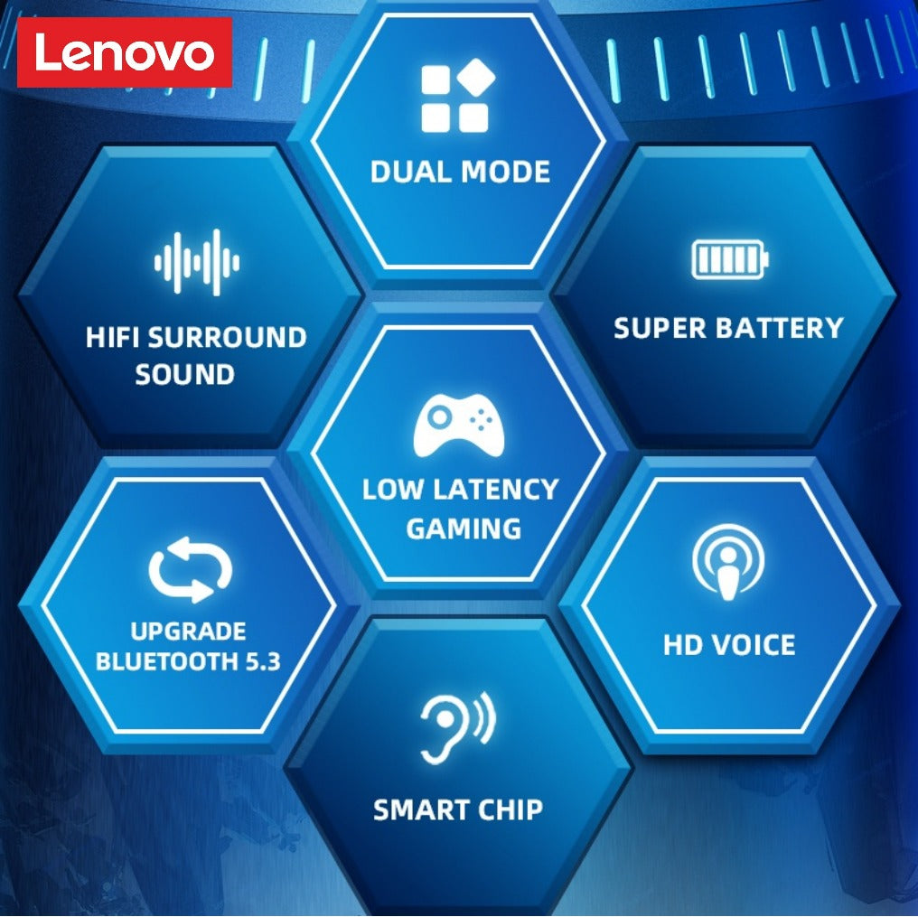 LENOVO™ GM 2 PRO Wireless Earbuds Original Product. Alot Better than Fake Copies of Apple and other brand copies.